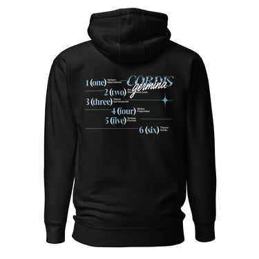 Back view of an hoodie in black. Design is a structured typographic design across the upper back. The composition features a numbered sequence from one to six, each paired with Latin or pseudo-Latin text. The layout is horizontal with thin dividing lines and varied type treatments, creating a grid-like visual system.
