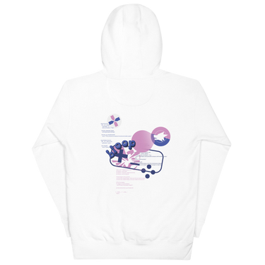 Back view of a solid-colored hoodie. A large graphic on the upper back features several blocks of text formatted as computer programming code, layered with various high-contrast geometric shapes and diagrams.