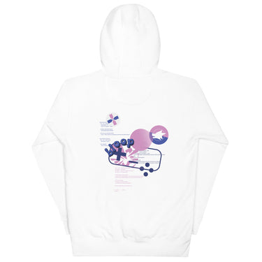 Back view of a solid-colored hoodie. A large graphic on the upper back features several blocks of text formatted as computer programming code, layered with various high-contrast geometric shapes and diagrams.