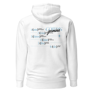 Back view of an hoodie in white. Design is a structured typographic design across the upper back. The composition features a numbered sequence from one to six, each paired with Latin or pseudo-Latin text. The layout is horizontal with thin dividing lines and varied type treatments, creating a grid-like visual system.