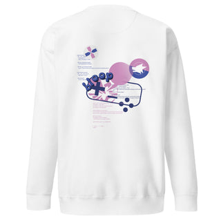 GAME OVER SWEATSHIRT